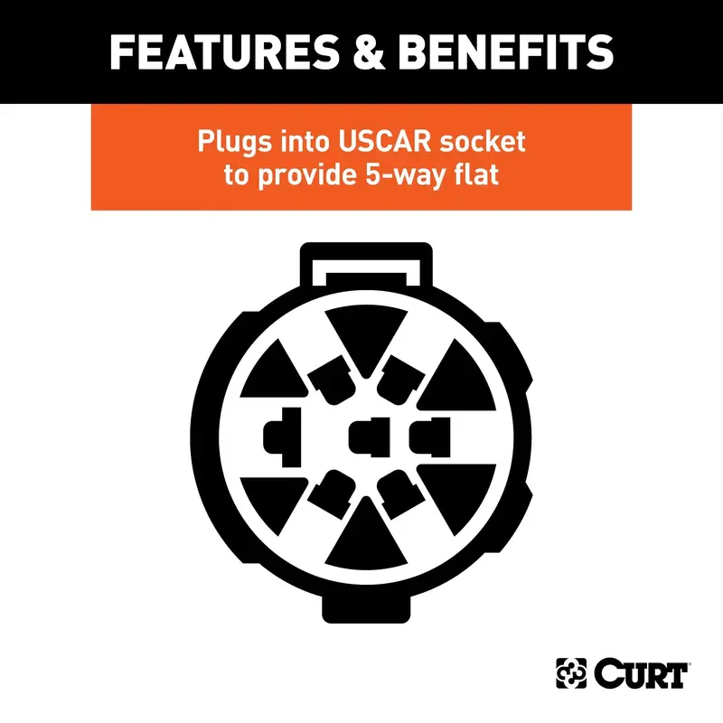 Curt 56515 Oe-Style 5-Way Flat Trailer Socket – Uscar-Compatible Replacement 1
