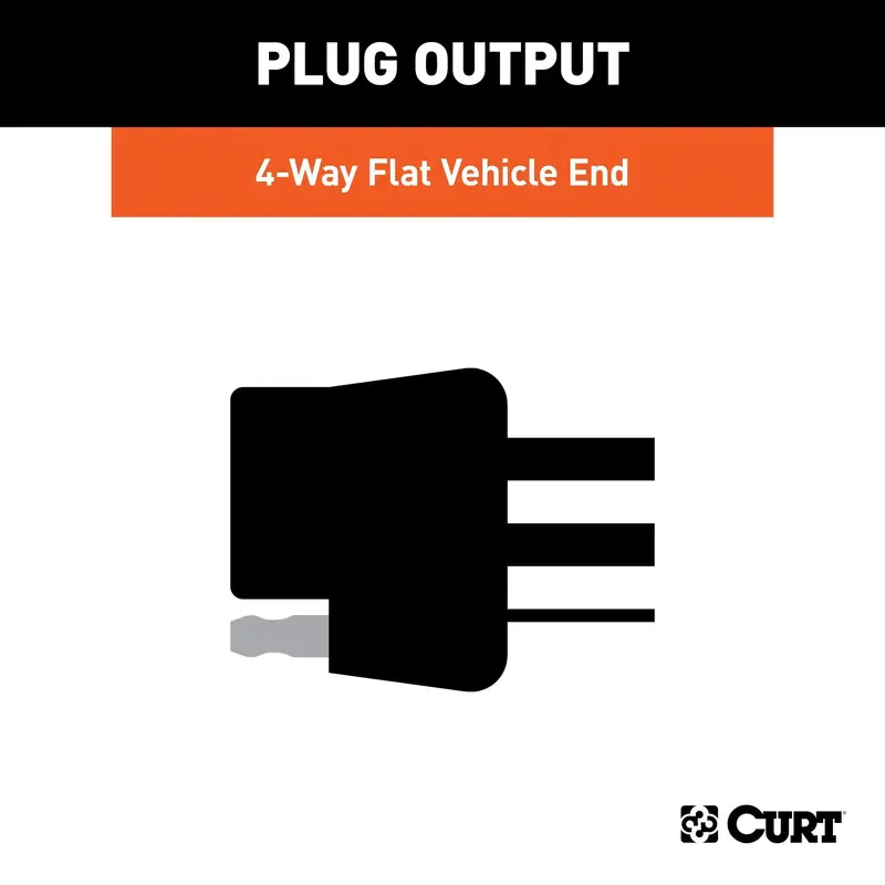Curt Custom Trailer Wiring Harness – 4-Way Flat Adapter For Hyundai Genesis Coupe 1